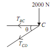 1746_Problems on Cantilever Truss3.png